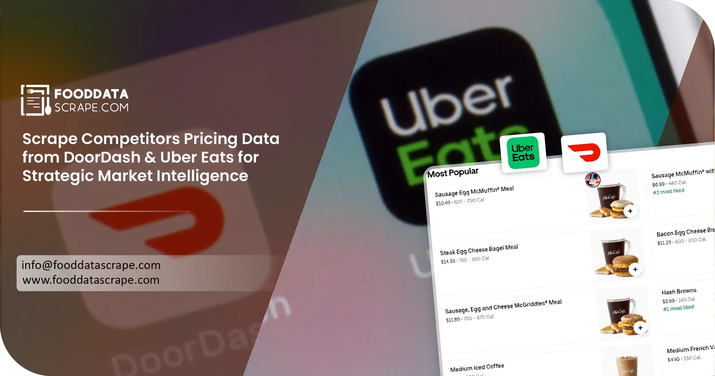 DoorDash & Uber Eats Competitor Pricing USA